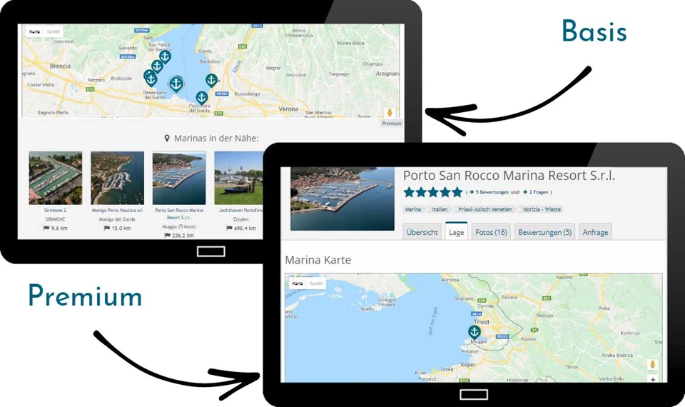 Anzeige auf Seiten der Konkurrenz