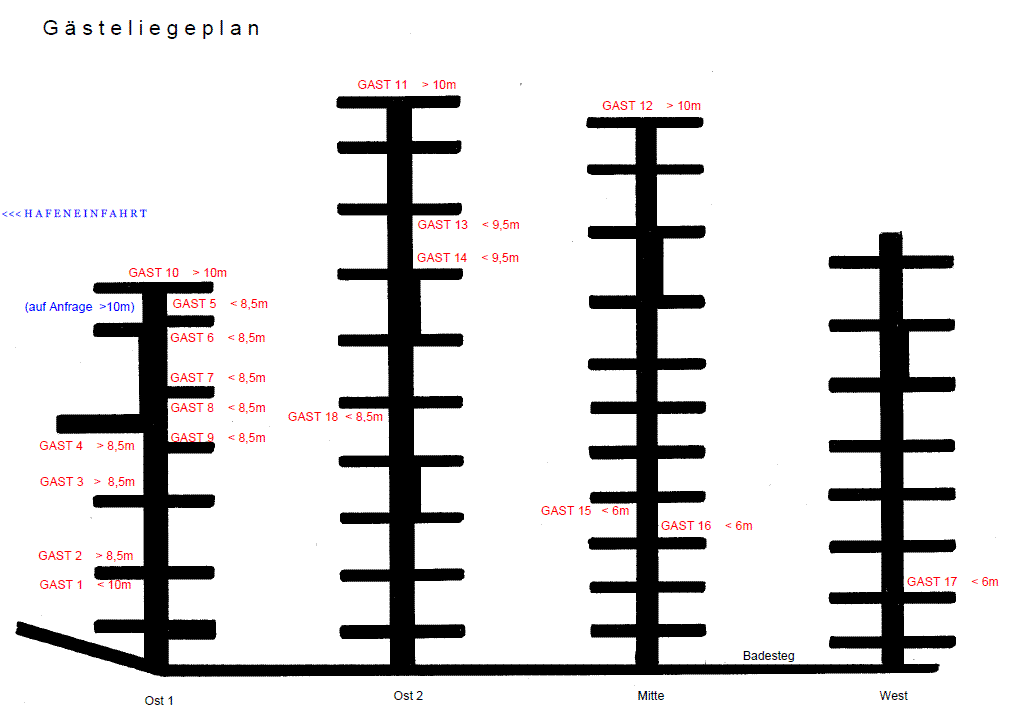Yachthafen - Gästeplätze - Motor-Yacht-Club Wachau